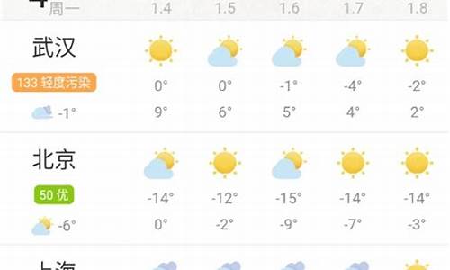 成都今日天气预报实时查询_成都今天天气预天气预报