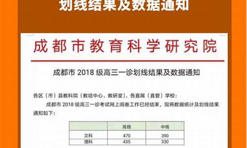 成都今年高考考生多少人,成都2020年高考多少人