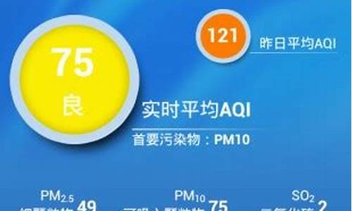 成都市今日空气质量指数_成都今日空气质量