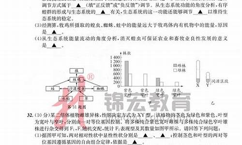 成都四中2016高考喜报-成都四中2016高考喜报信息