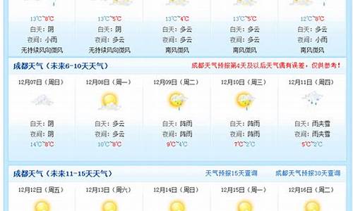 成都天气十五天气_成都天气十五天气预报