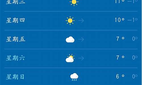 成都未来15天天气_重庆未来15天天气