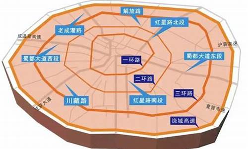 成都汽车限行时间最新规定,成都限行到8点还是10点