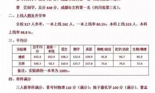 成都高考2016状元,2016成都文科状元