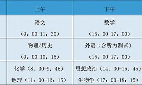 高考时间各省安排,我省高考时间