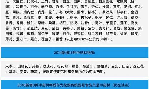 当前金价是多少钱_截止目前金价是多少