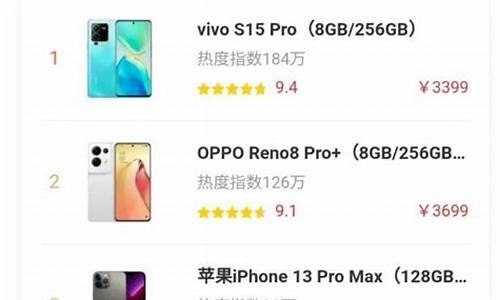 手机报价大全2023最新_手机报价大全2023oppo