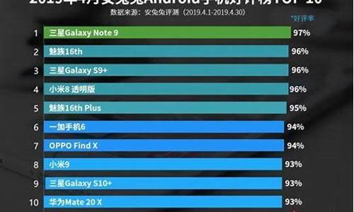 手机游戏排行2019最新版本_手机游戏排行2019最新版本大全
