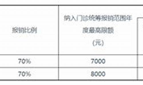 扬州在什么地方买二手车好,扬州最大的二手车商家