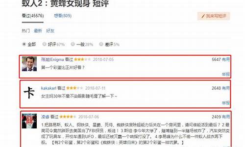 豆瓣写了影评就不能打分了吗_把影评放到豆瓣上有什么效果