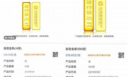 投资金条金价370_投资金条金价走势图