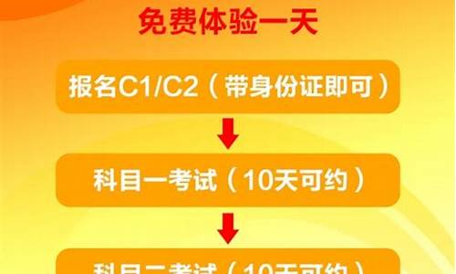 报考驾照流程_报考驾照流程及费用