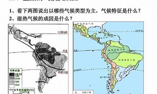 拉丁美洲气候特征,类型,分布,成因及特点