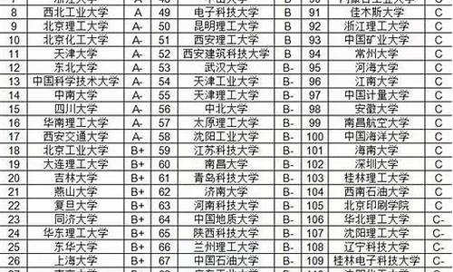 拉科鲁尼亚西乙降级原因_拉科鲁尼亚西乙b排名