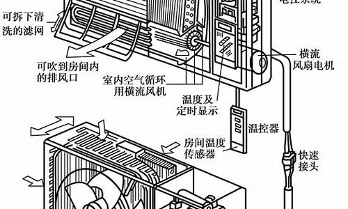 挂式空调结构图_挂式空调结构图解 示意图