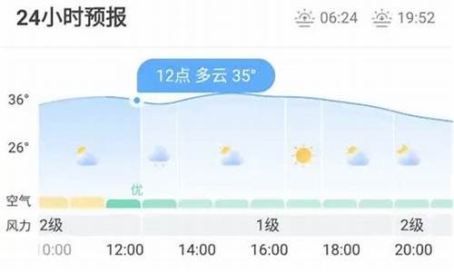 按小时报的天气预报_按小时的天气预报