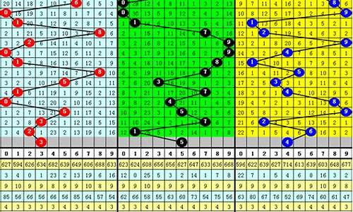 排列三五码复式多少钱(排列3五码复式多少钱)