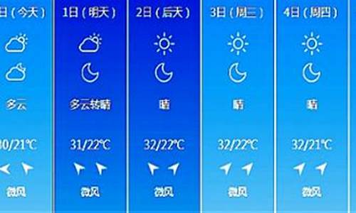 长春未来几天天气情况_搜长春未来几天的天气