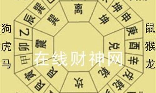 摆设八卦图-摆八卦阵什么意思生肖