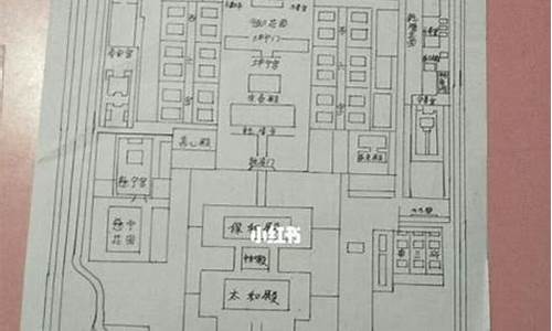 故宫参观路线图简笔画大全_故宫参观路线图简笔画大全图片