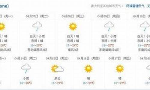 敖汉十五天天气预报_敖汉十五天天气预报详情