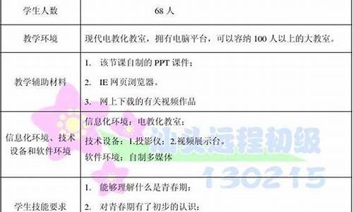 教学实施评估_教学实施计划