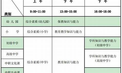 教师资格证考试时间2023年_教师资格证考试时间2023年下半年