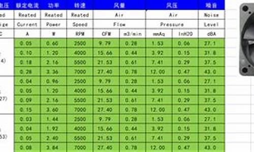 散热器型号含义-散热器型号选择参数