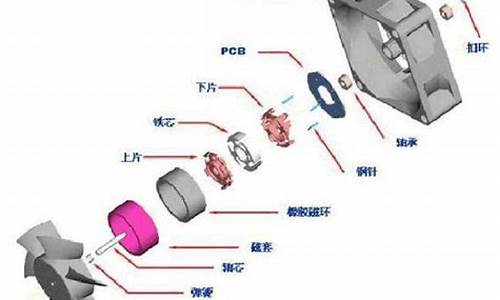 散热器示意图-散热器基础知识大全