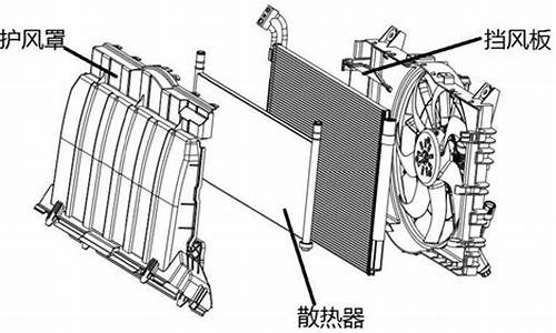 散热器导风板施压标准规范最新-散热器导风