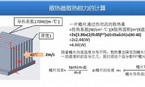 散热器散热能力计算-散热器散热能力计算公