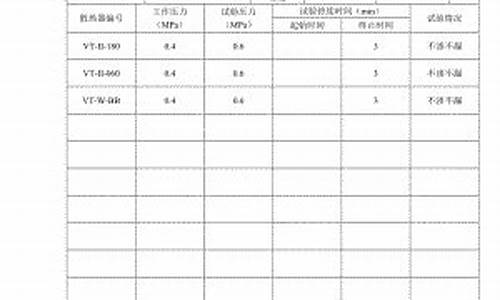 散热器水压检测记录-如何对散热器进行压力测试