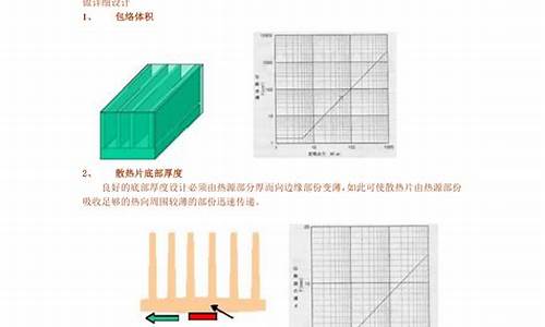 散热器的设计准则-散热器布置时应符合哪些