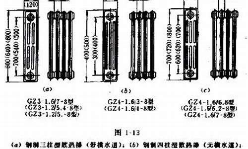 散热器组对-散热器组对应平直紧密