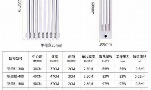 散热器规格-17k408散热器规格