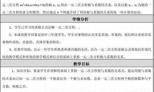 数学教学反思万能简短_数学教学反思