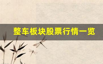整车板块股票行情一览(汽车板块股票行情)_https://www.erdeww.com_期货_第1张