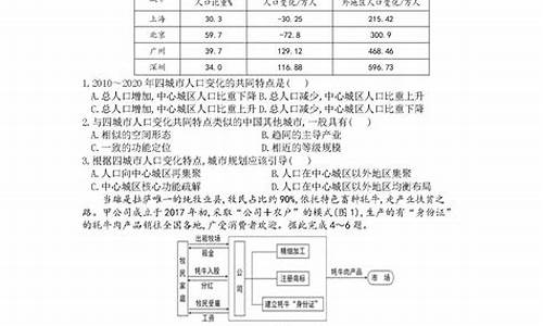 2017年文科文综全国一卷,文科高考答案文综2017