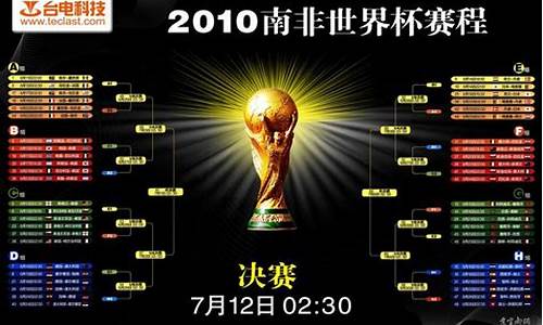 2021年斯诺克世界杯-斯诺克世界杯赛程规则