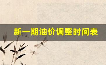 新一期油价调整时间表格图-新一期油价调整时间表格