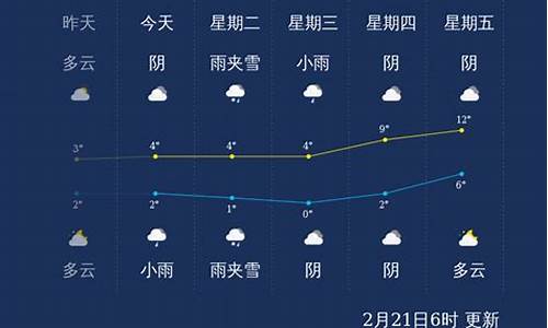 新余今日天气质量怎么样_新余今日天气质量