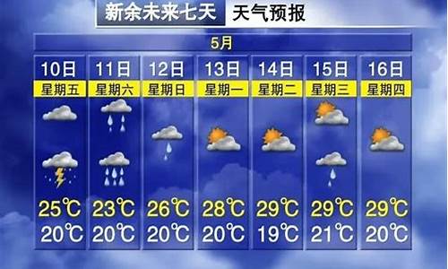 新余天气预报15天查询30天_新余天气预报15天查询30天