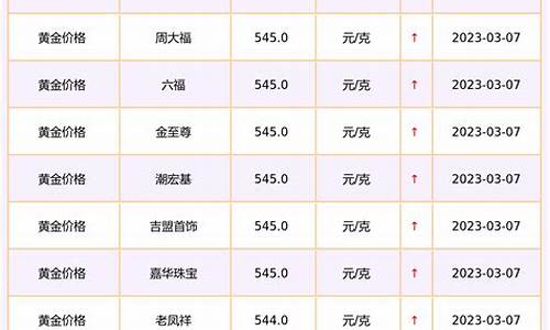 新加坡黄金首饰价格_新加坡国际金价查询表