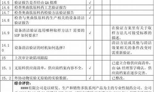 新增原料药供应商属于什么变更-药品原料供应商