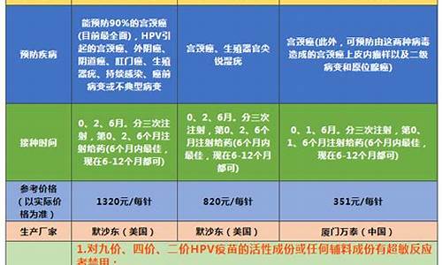 新密市油价_新密2019年油价