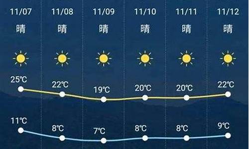 新晃天气_新晃天气预报15天查询百度