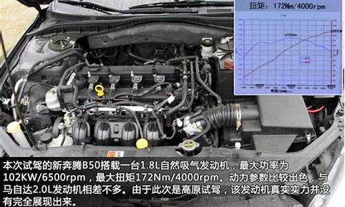 奔腾b50的发动机是什么发动机_新款奔腾b50发动机型号是多少