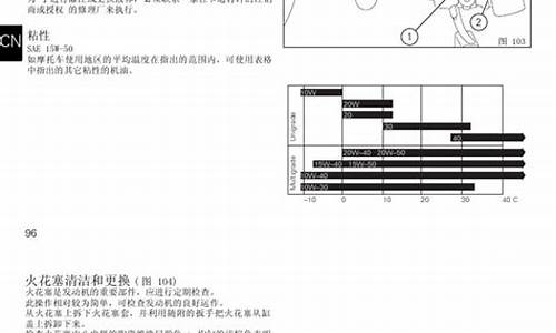 新款奔腾b50说明书_新款奔腾b50说明书电子版