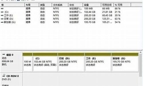 新版电脑系统怎么分盘到C盘-电脑系统怎么分盘合理