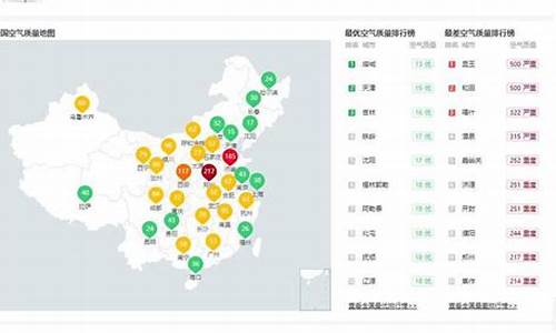 新疆和田空气质量_新疆和田空气质量指数